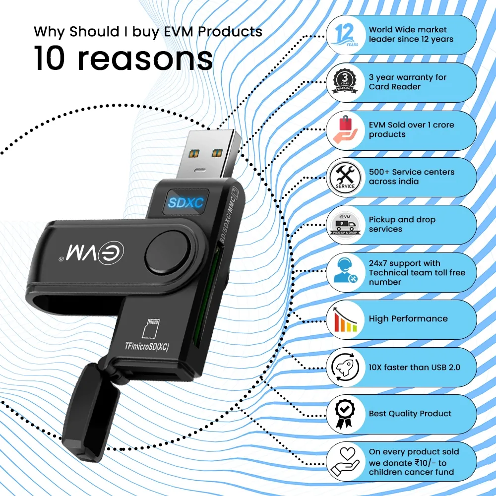 EVM 2 IN 1 Card Reader USB 3.0 view 2